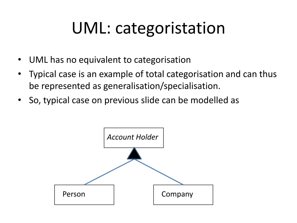 uml categoristation