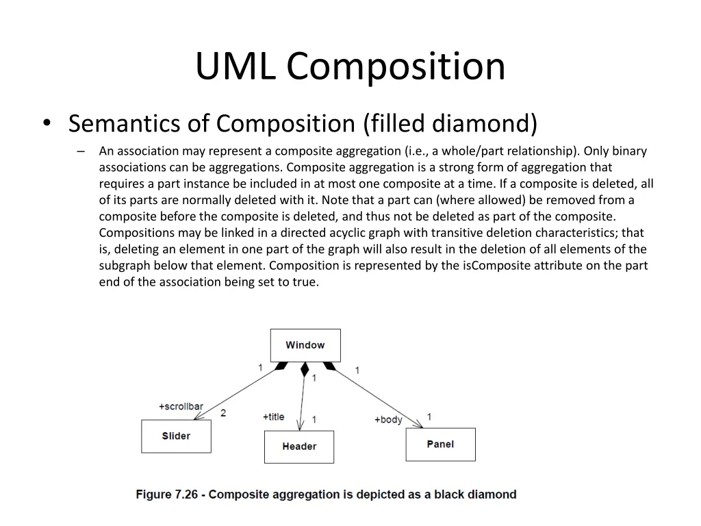 uml composition