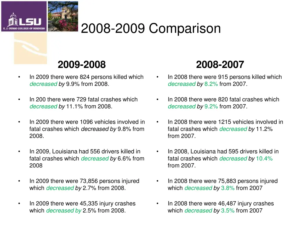 2008 2009 comparison