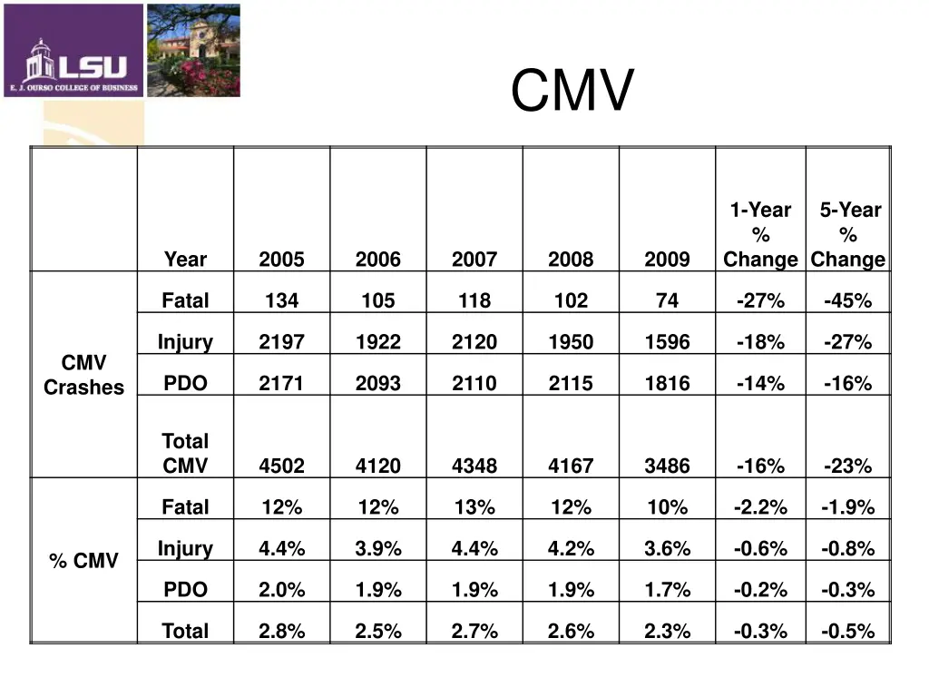 slide39