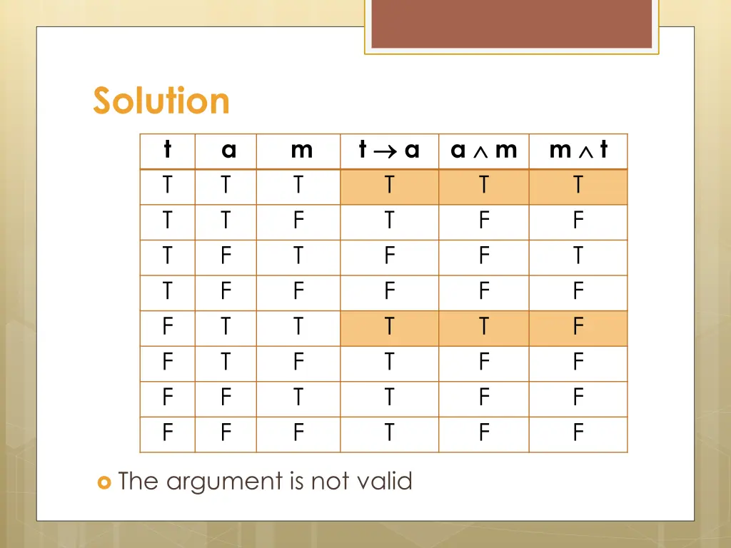 solution 9