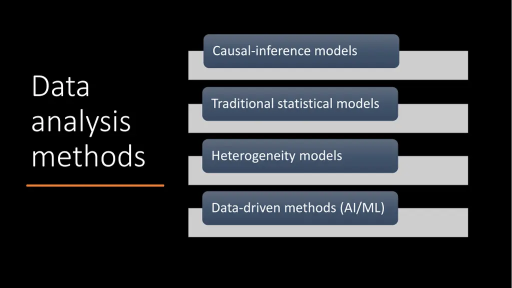 causal inference models