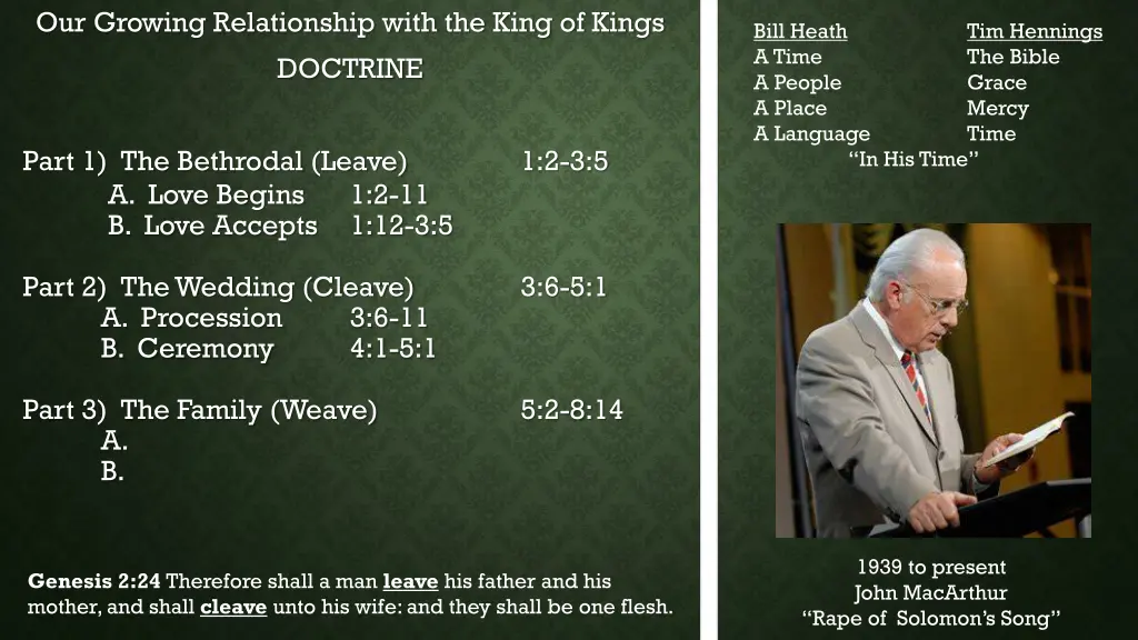 our growing relationship with the king of kings