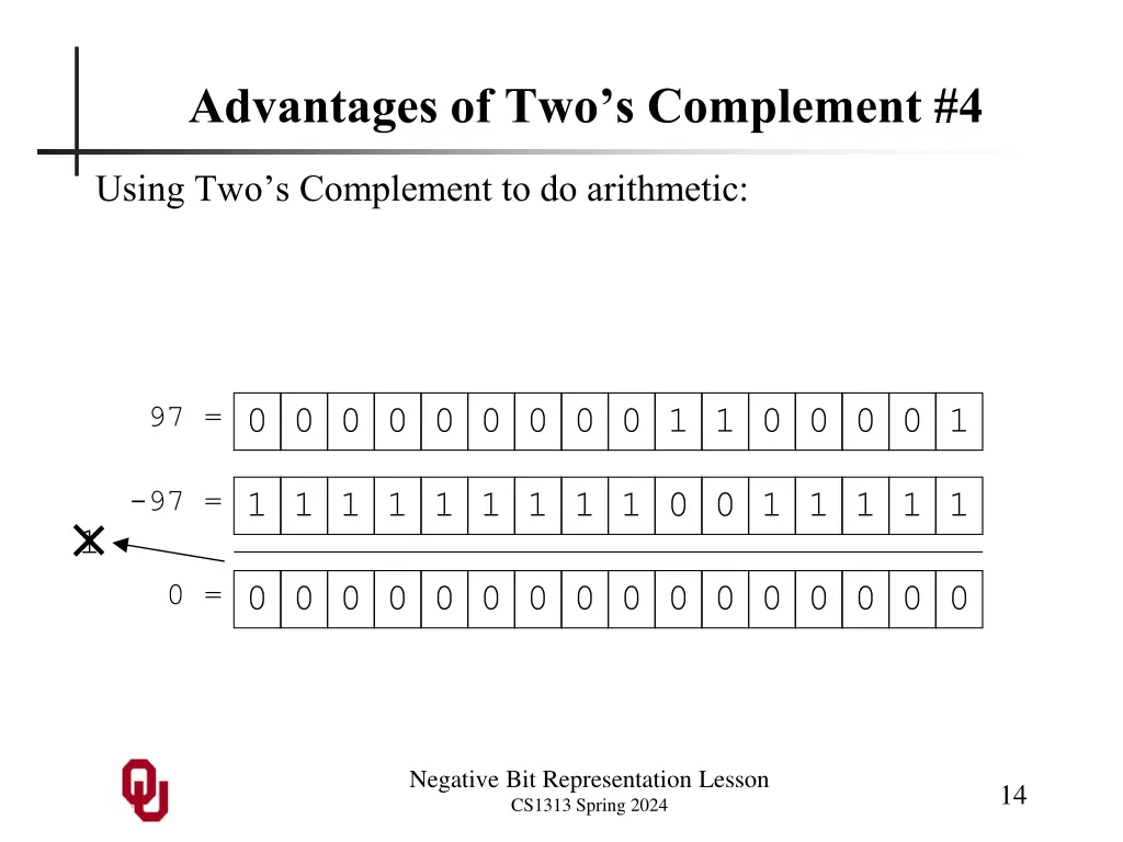 advantages of two s complement 4