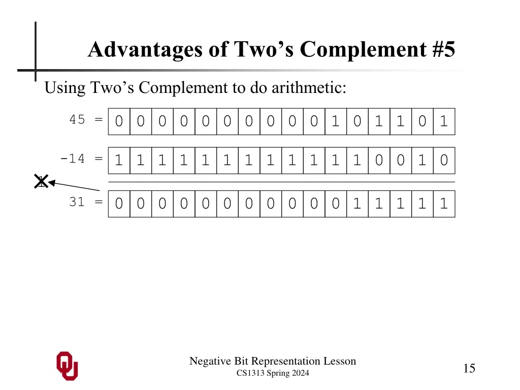 advantages of two s complement 5