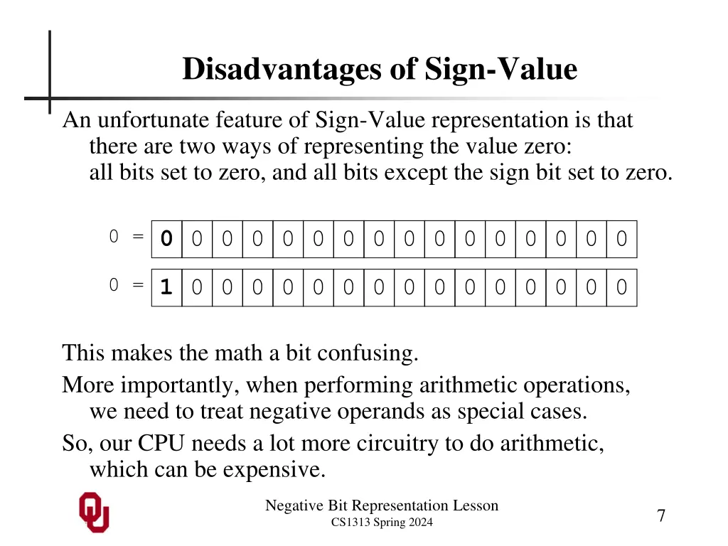 disadvantages of sign value