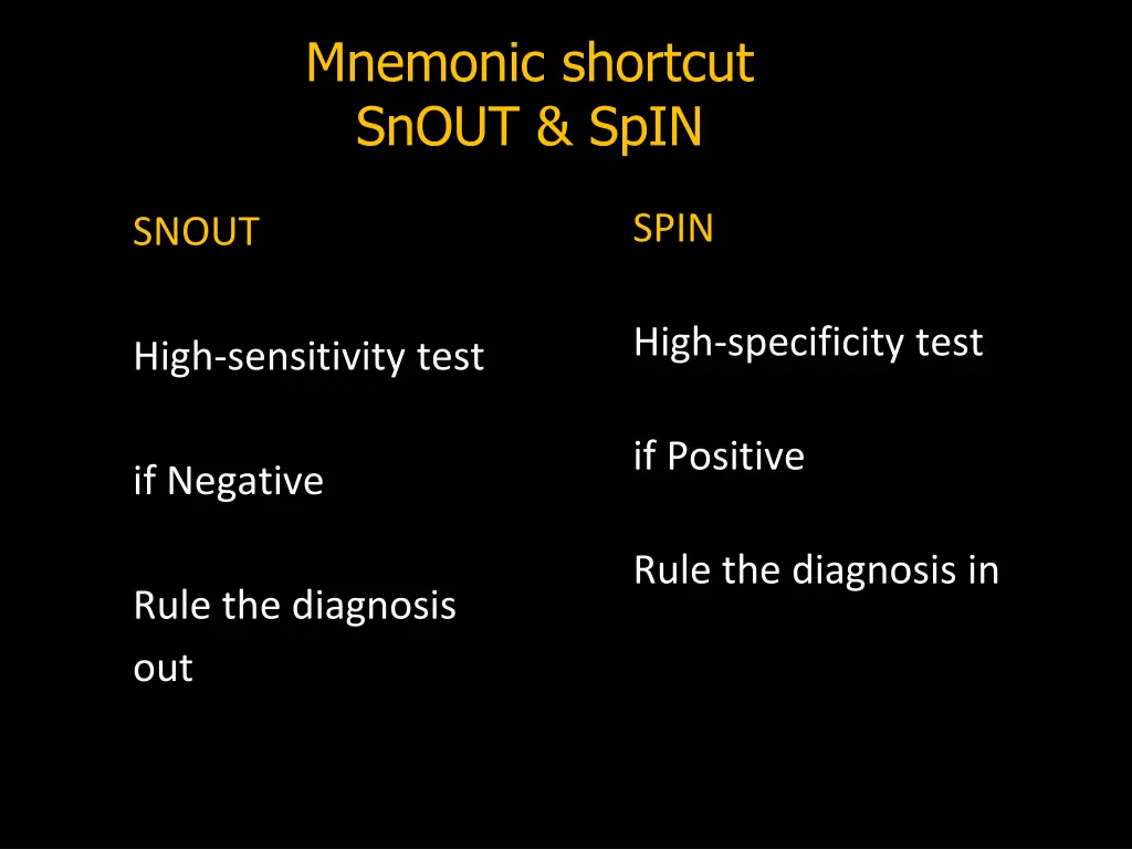 mnemonic shortcut snout spin