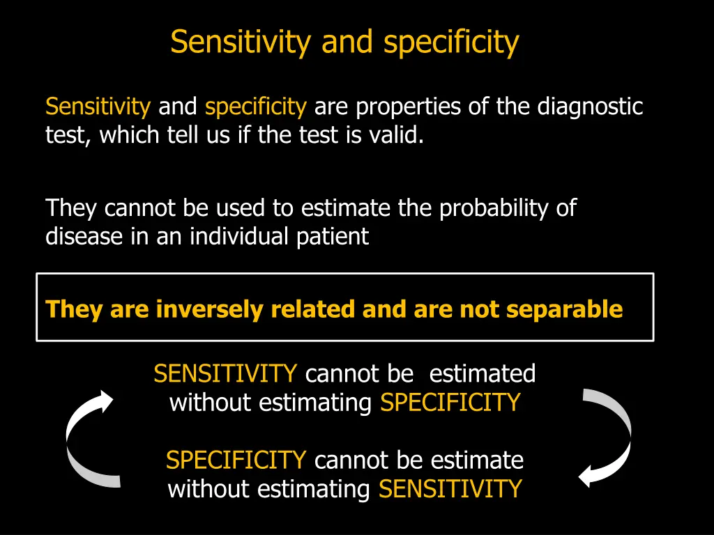 sensitivity and specificity 4