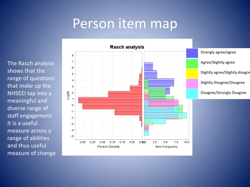 person item map 1