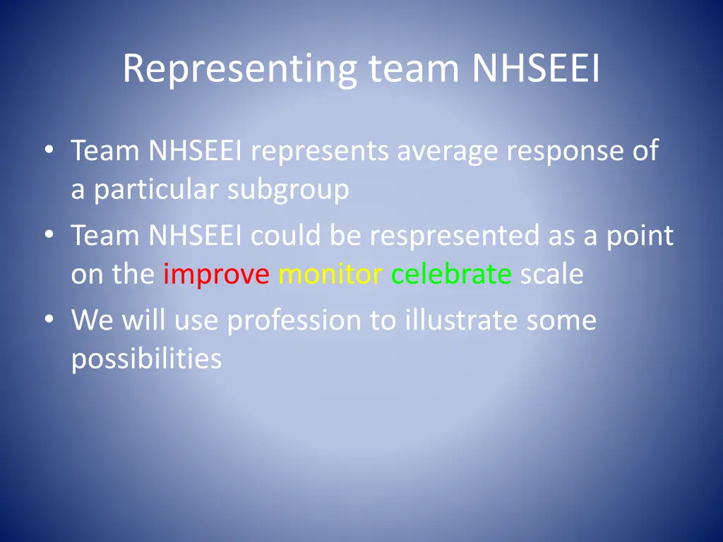 representing team nhseei