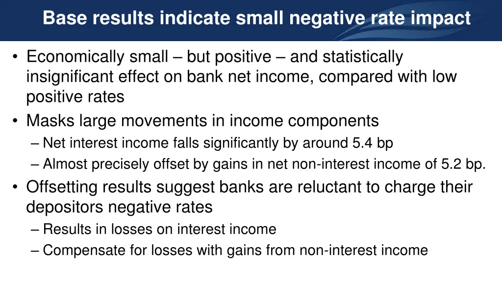 base results indicate small negative rate impact