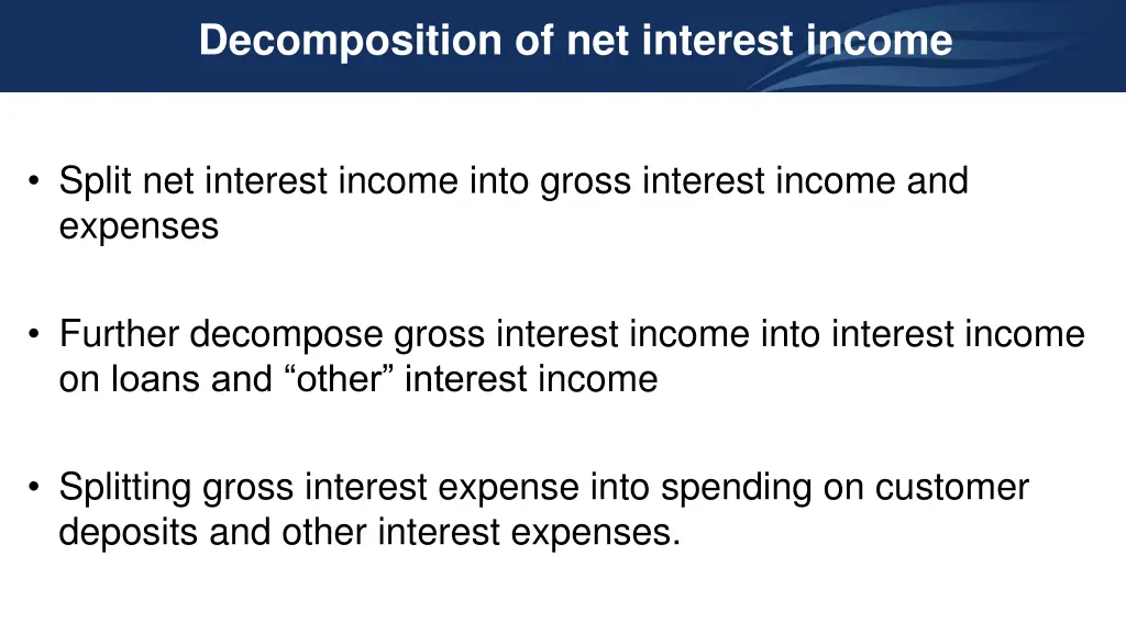 decomposition of net interest income