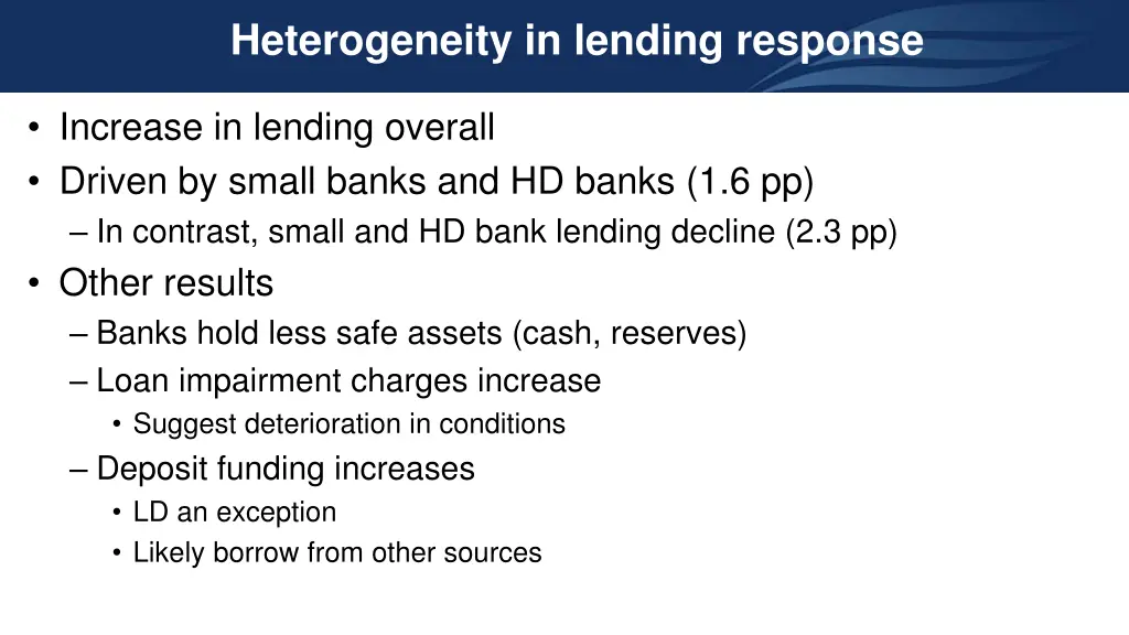 heterogeneity in lending response