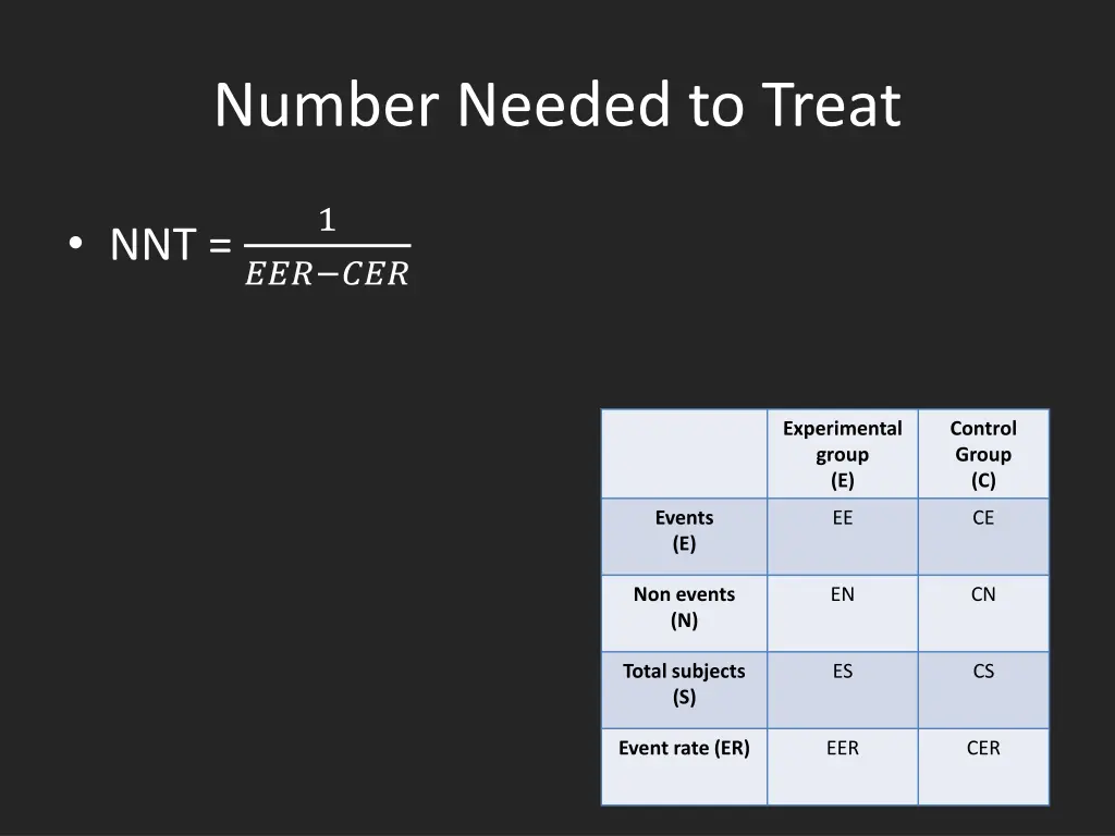 number needed to treat 1