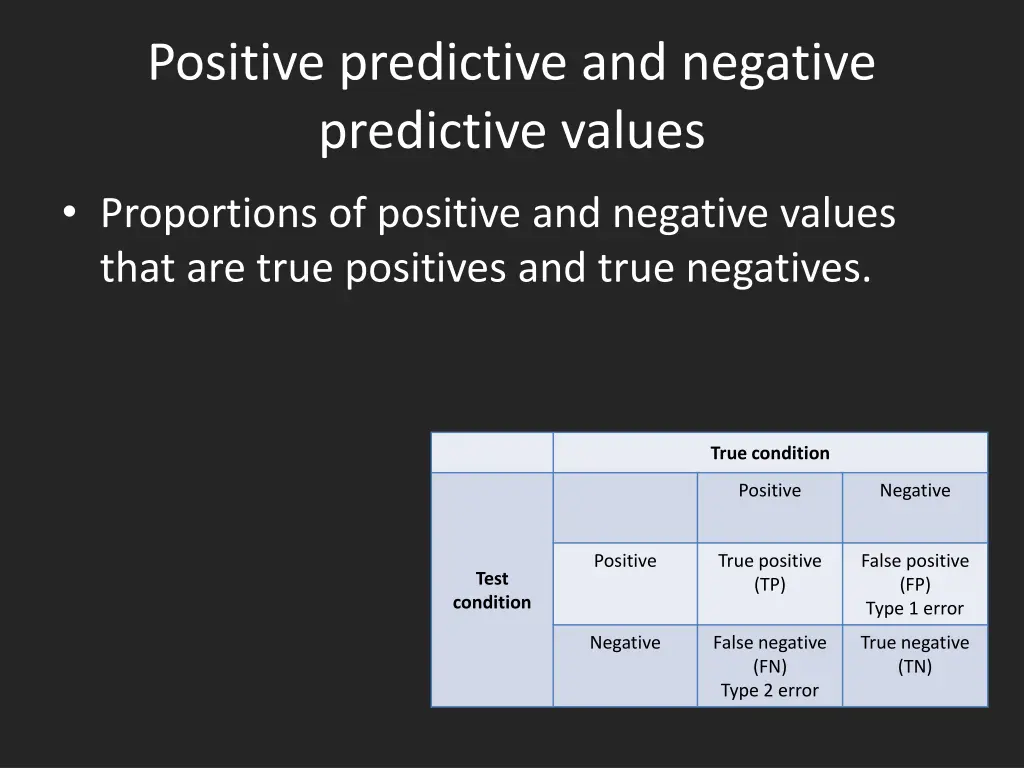 positive predictive and negative predictive values