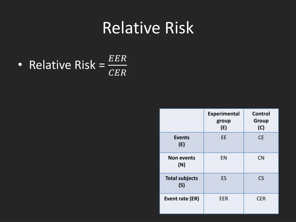 relative risk 1