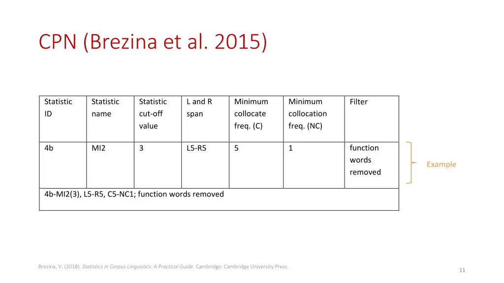 cpn brezina et al 2015