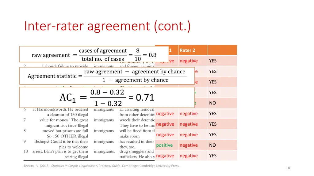 inter rater agreement cont 3