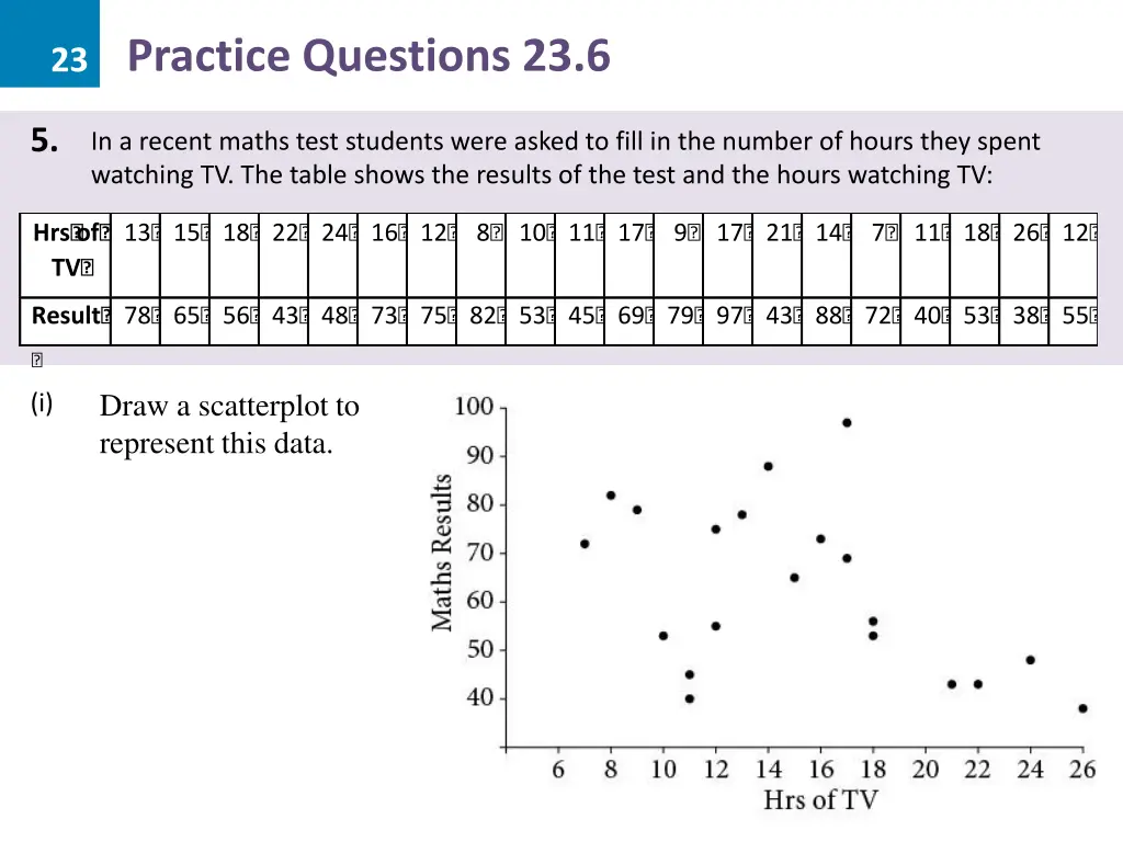 23 practice questions 23 6 13