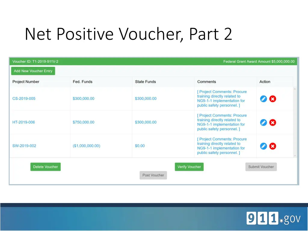 net positive voucher part 2