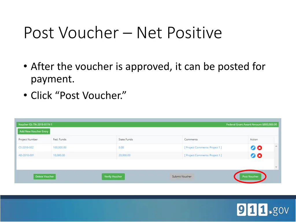 post voucher net positive