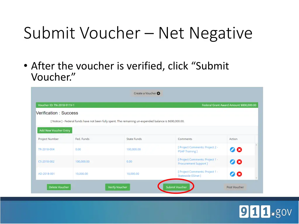 submit voucher net negative