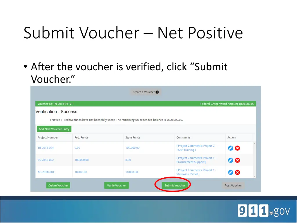 submit voucher net positive