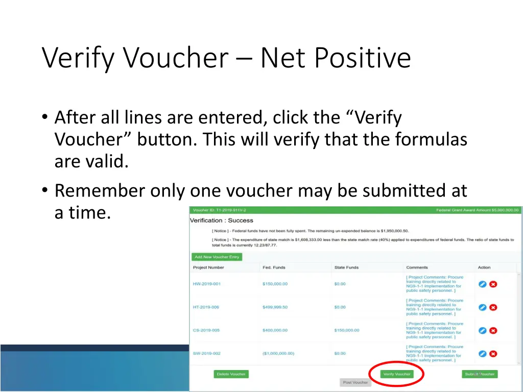 verify voucher net positive