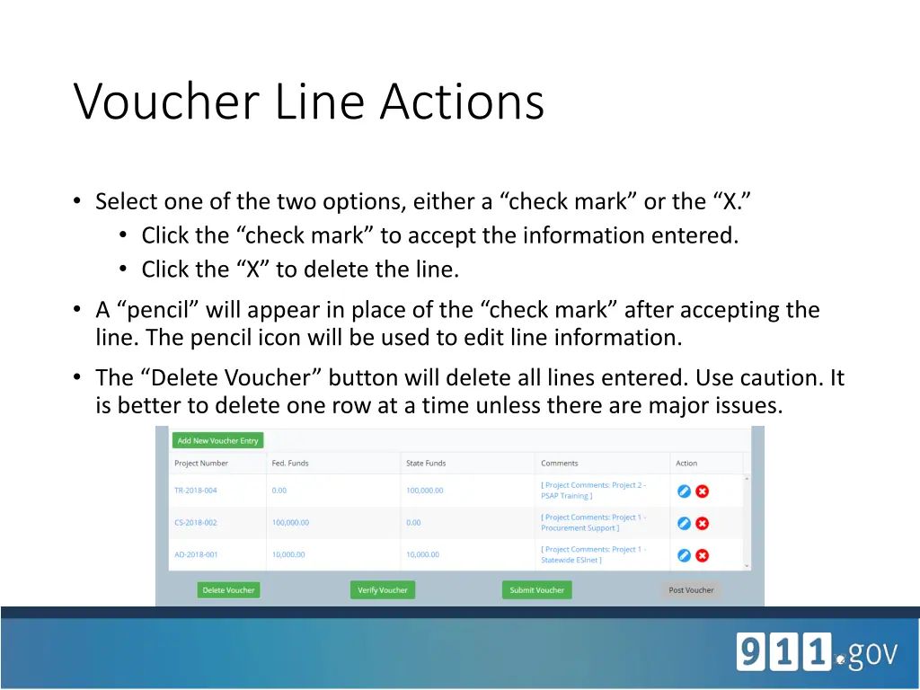 voucher line actions