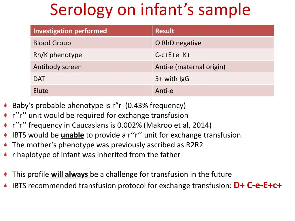 serology on infant s sample