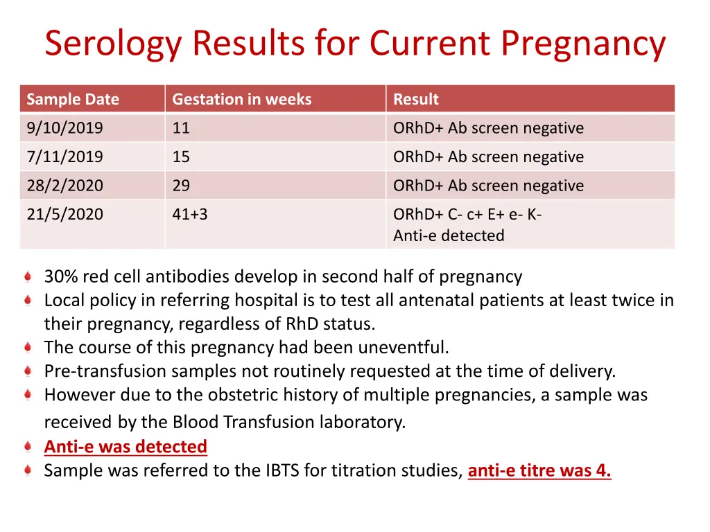 serology results for current pregnancy