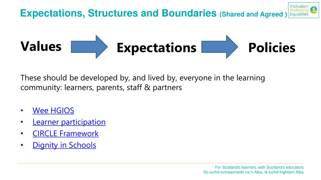 expectations structures and boundaries shared