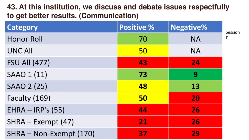 43 at this institution we discuss and debate