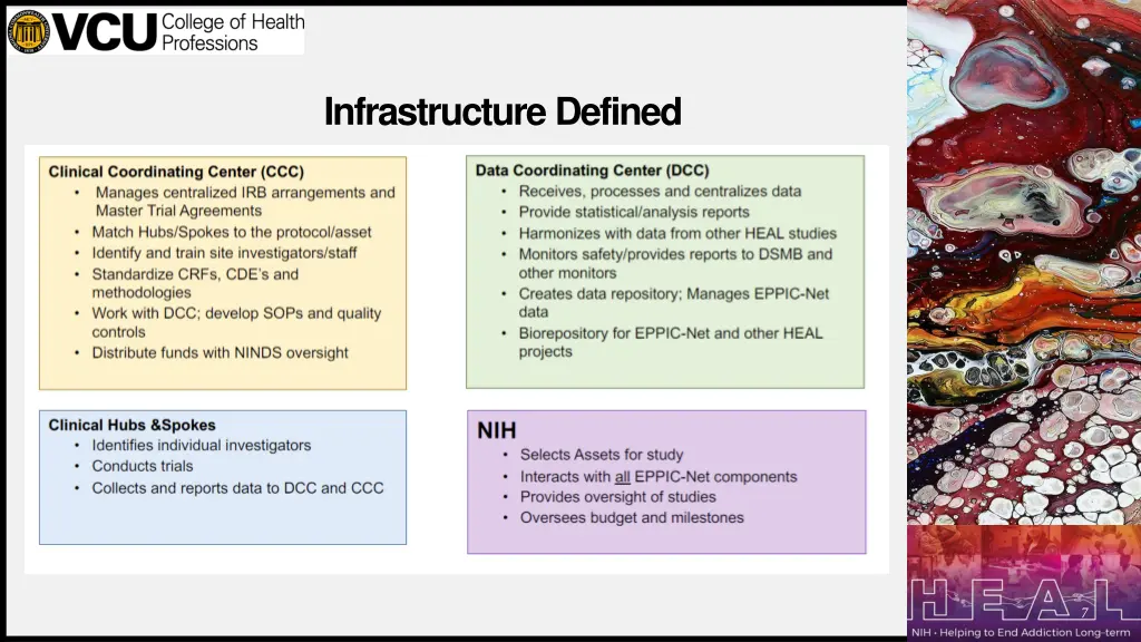 infrastructure defined