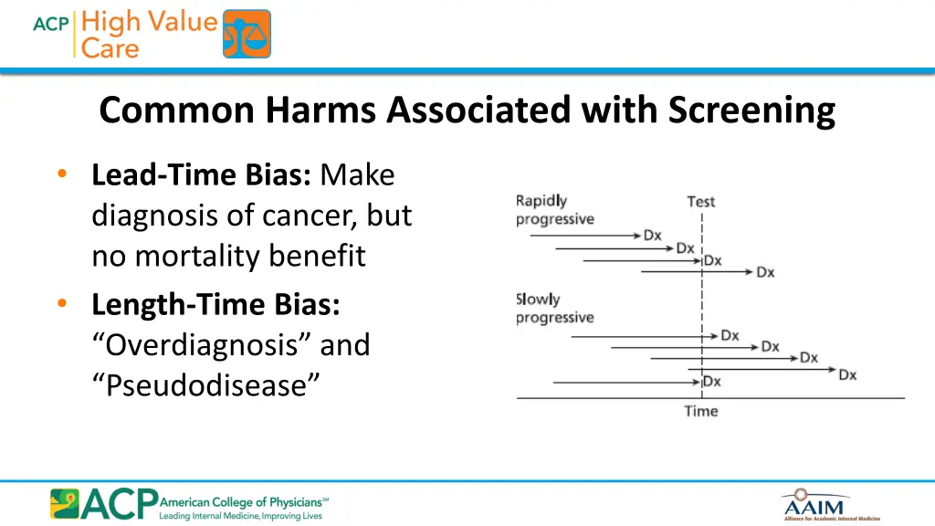 common harms associated with screening 1