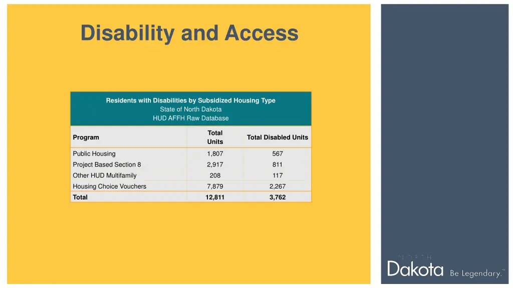 disability and access 1