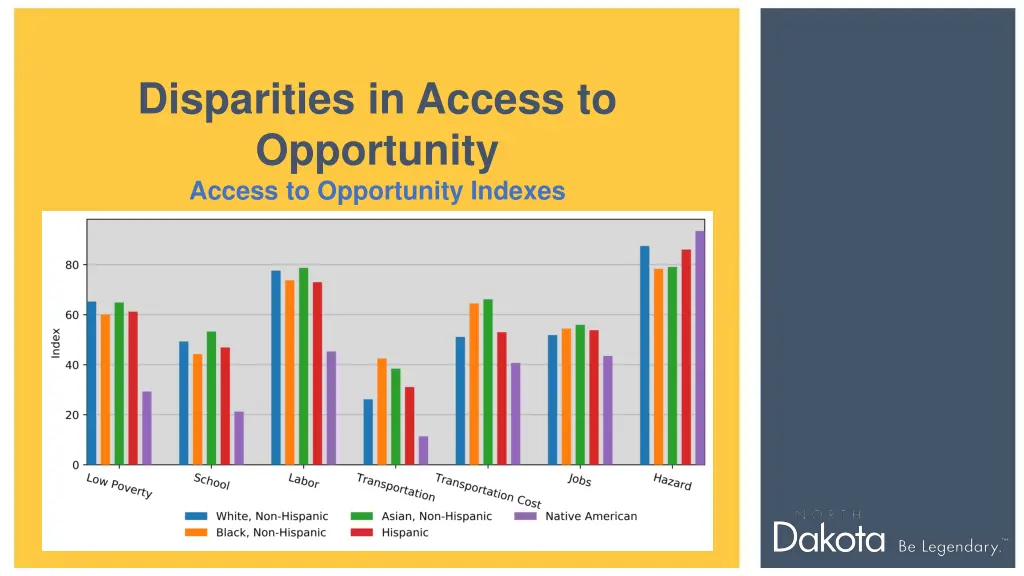 disparities in access to opportunity access 2