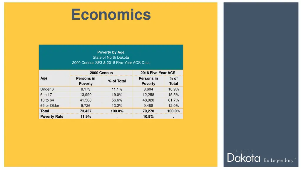 economics 1