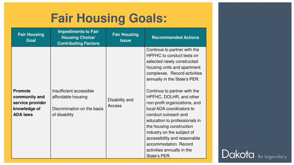 fair housing goals 1