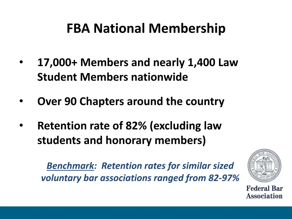 fba national membership