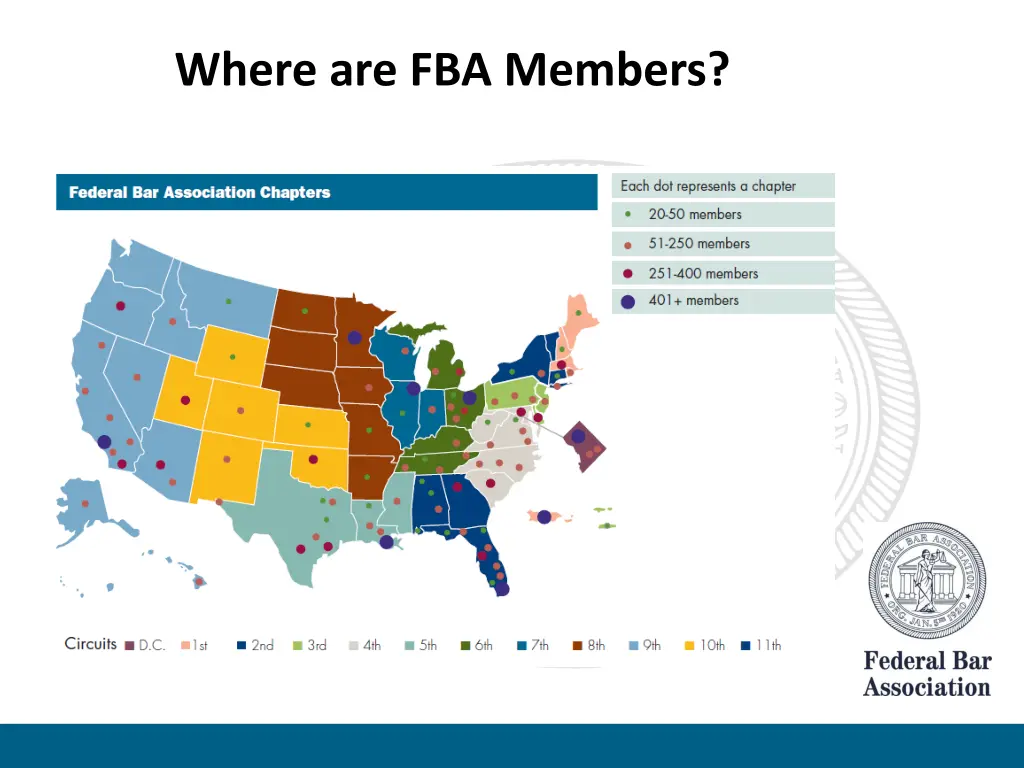 where are fba members