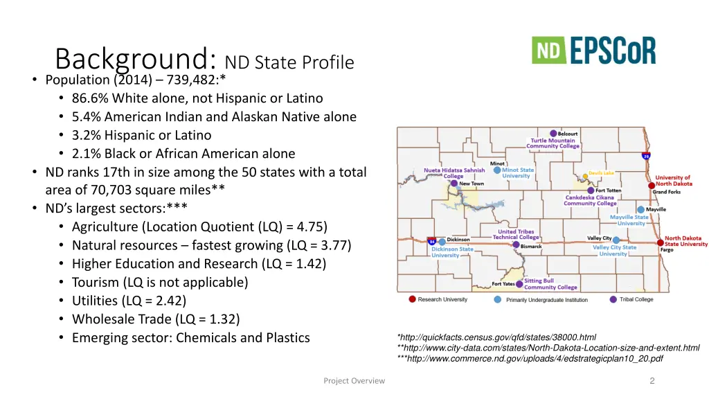 background nd state profile population 2014