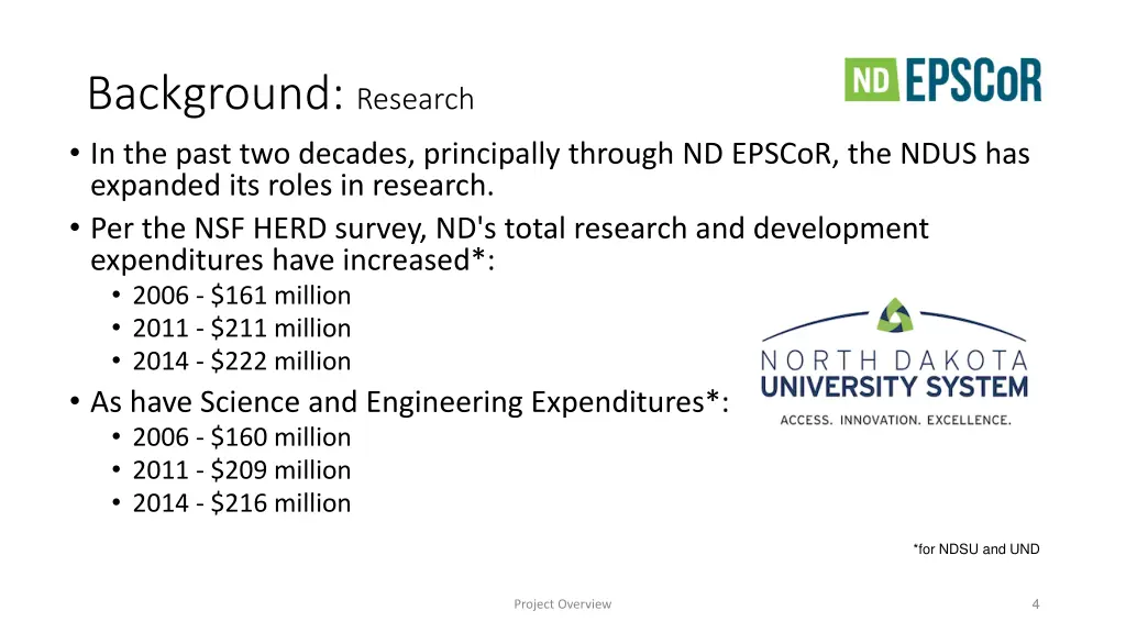 background research in the past two decades