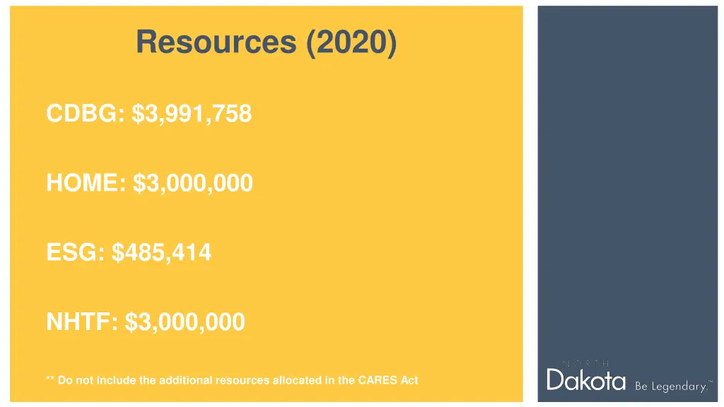 resources 2020