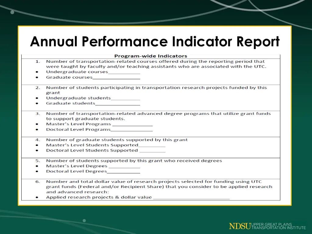 annual performance indicator report