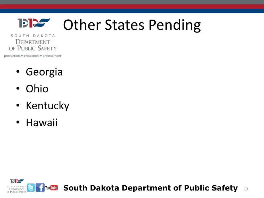 other states pending