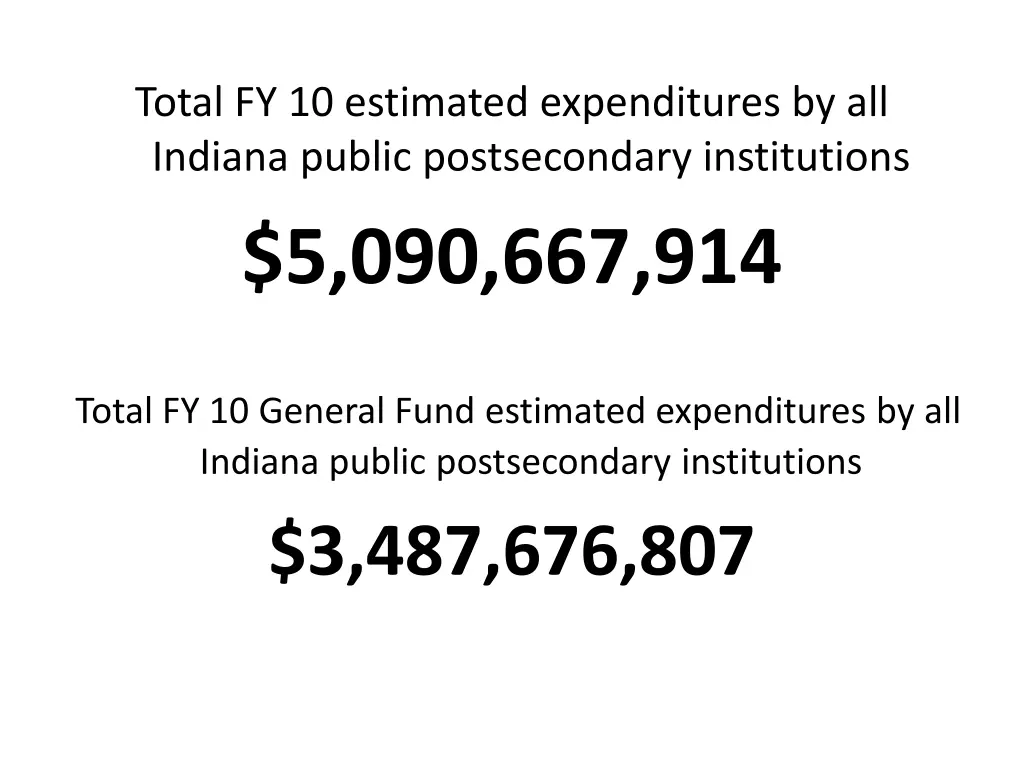 total fy 10 estimated expenditures by all indiana