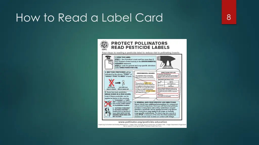 how to read a label card