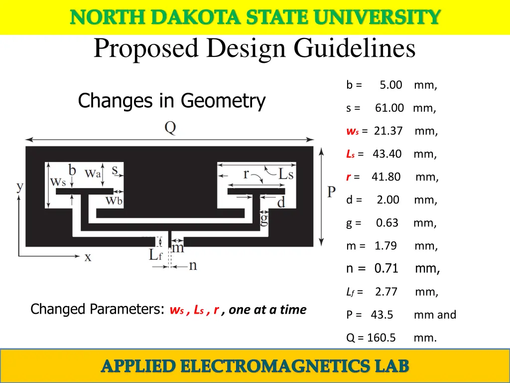 north dakota state university 12