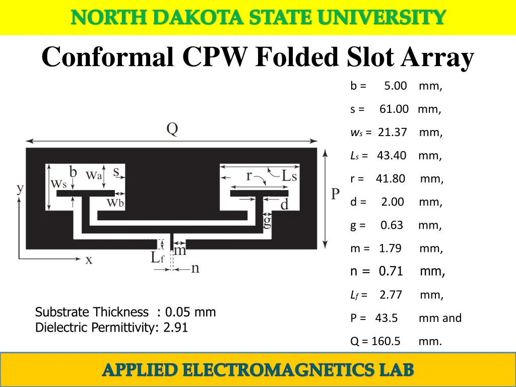 north dakota state university 2